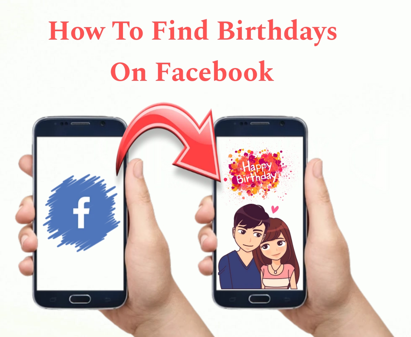 birthdays on Facebook